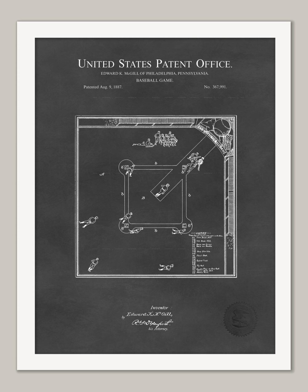 Sports | Vintage Baseball Game | 1887 Patent Print Shop Antique